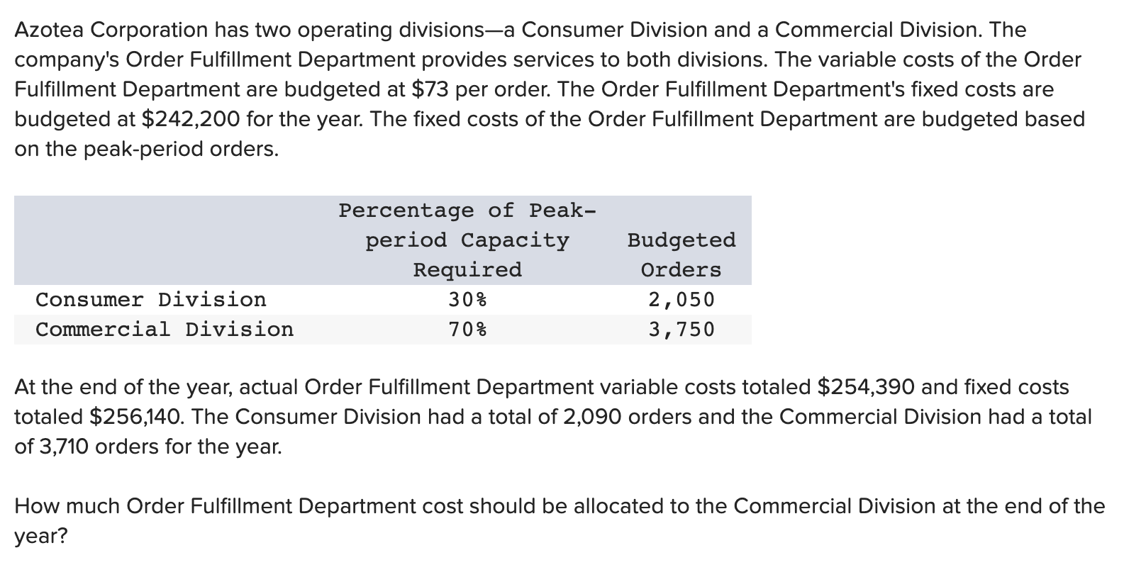 commercial division assignment