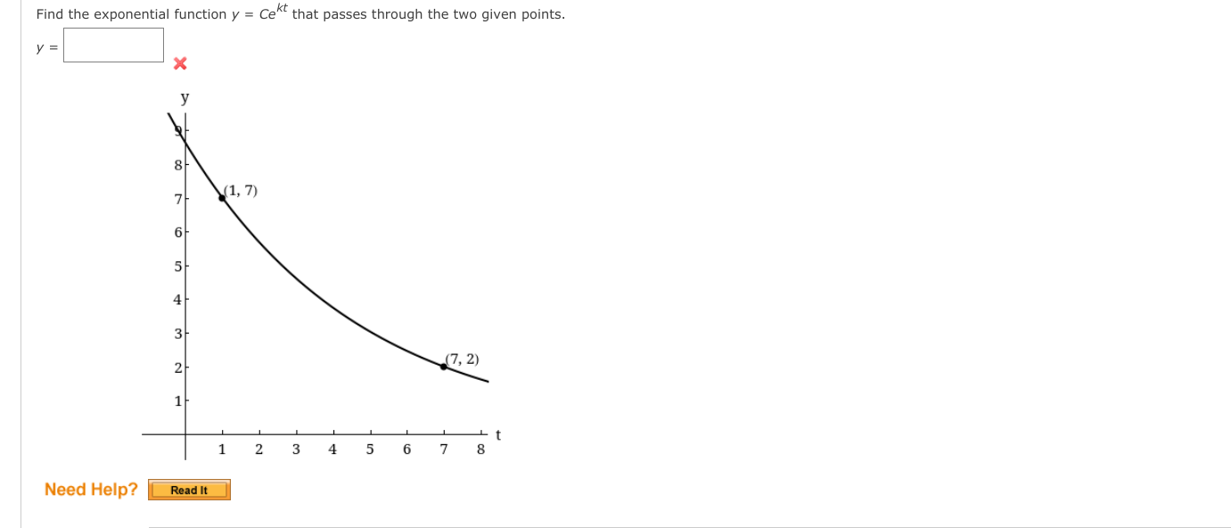 Solved Find the exponential function y = Cekt that passes | Chegg.com