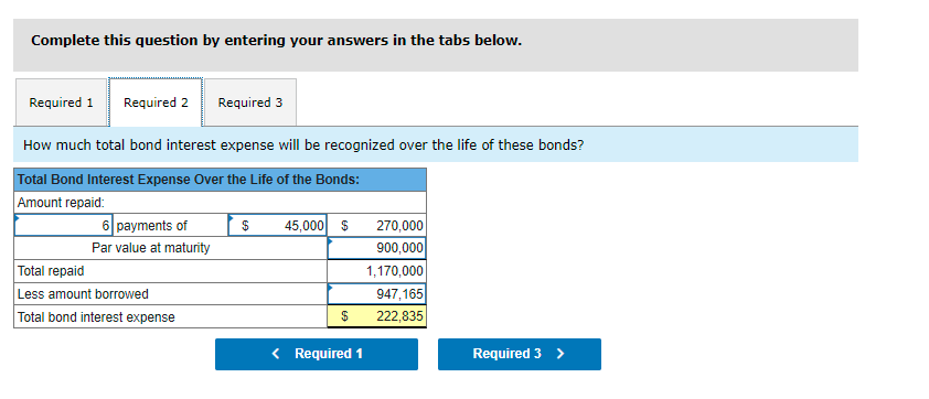 Solved Quatro Company issues bonds dated January 1, 2021, | Chegg.com