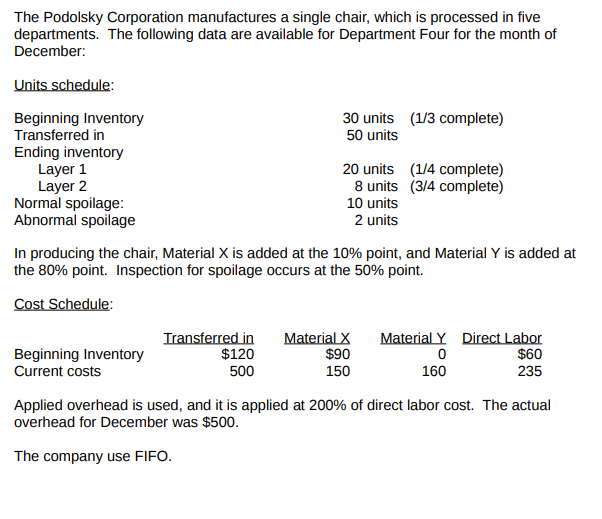 The Podolsky Corporation manufactures a single chair, | Chegg.com