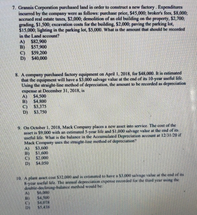 Solved 7 Grannis Corporation Purchased Land In Order To Chegg