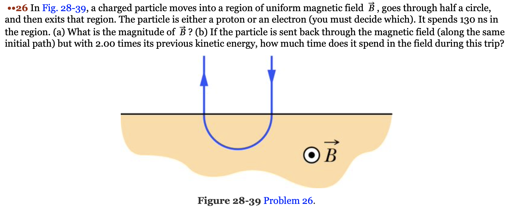 •26 In Fig. 28-39, a charged particle moves into a region of uniform magnetic field \( \vec{B} \), goes through half a circle