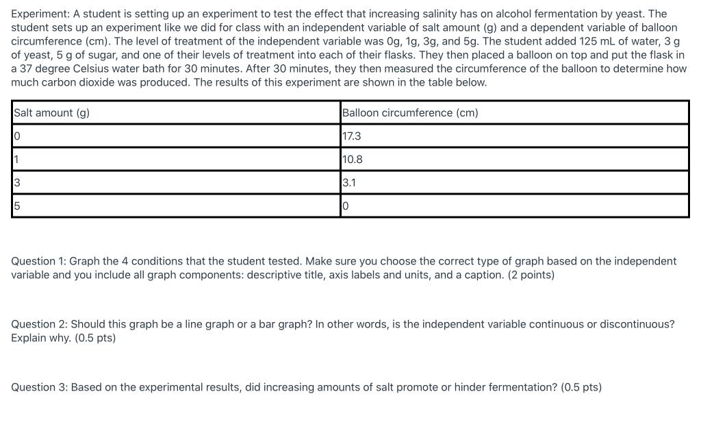 Solved Experiment: A student is setting up an experiment to | Chegg.com