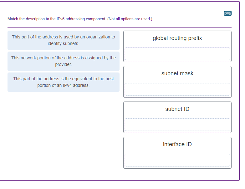 Solved Match the description to the IPv6 addressing | Chegg.com