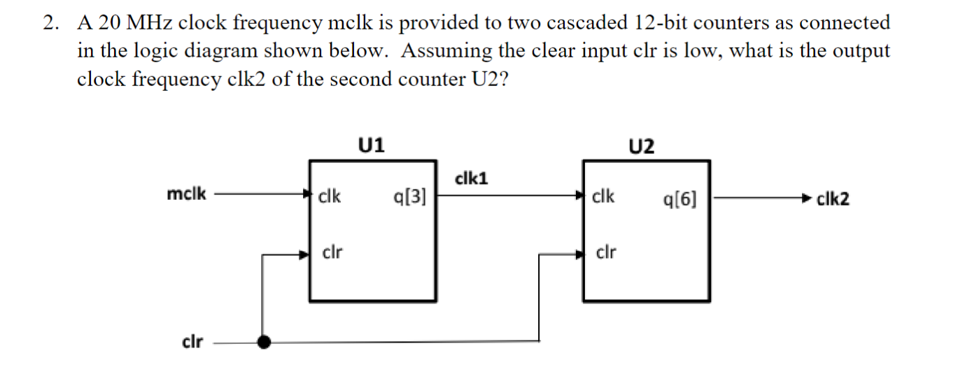 Solved 2. A 20MHz clock frequency mclk is provided to two | Chegg.com