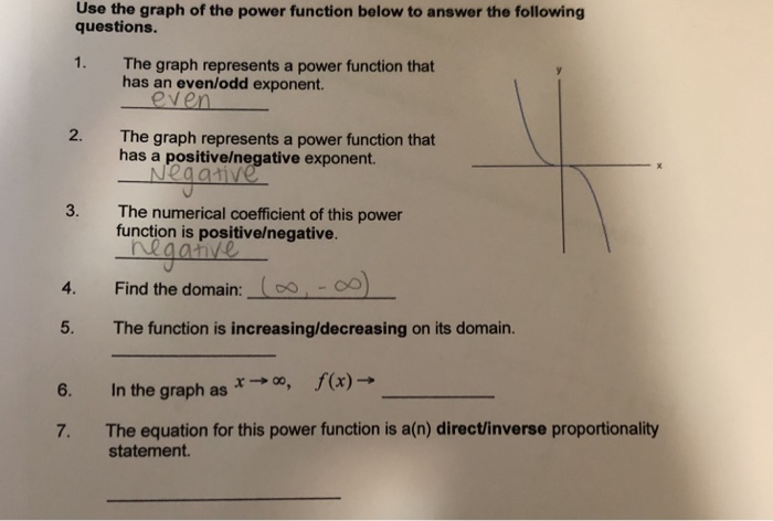 Solved Use the graph of the power function below to answer | Chegg.com