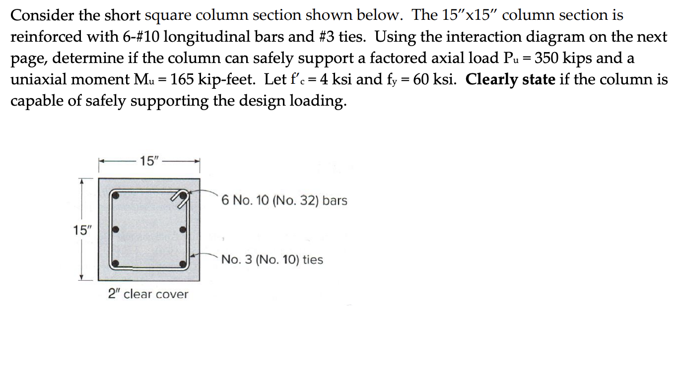 Solved Consider the short square column section shown below. | Chegg.com