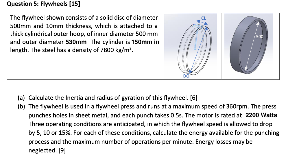 Solved Question 5 Flywheels [15] The flywheel shown