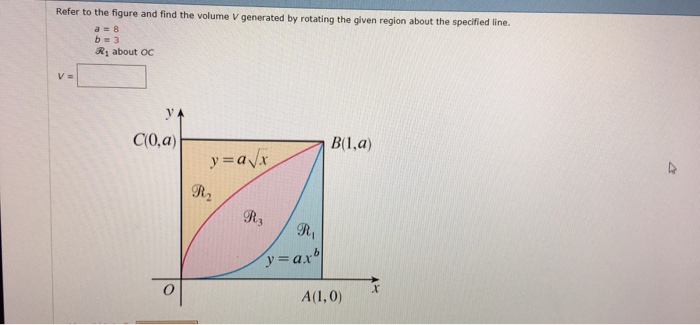 Solved Refer to the figure and find the volume V generated | Chegg.com