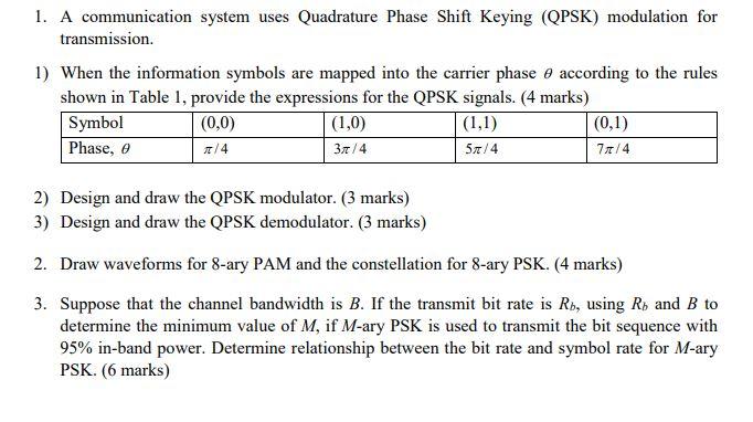 Solved 1. A communication system uses Quadrature Phase Shift | Chegg.com