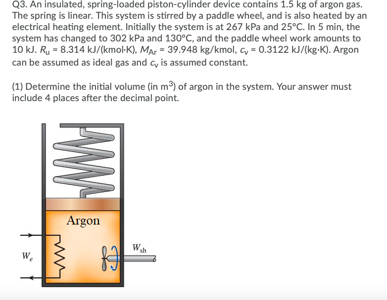 Solved Q3. An insulated, spring-loaded piston-cylinder | Chegg.com