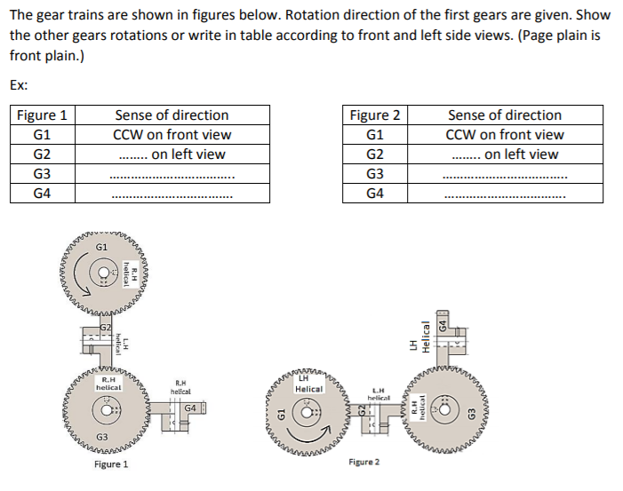 Solved The gear trains are shown in figures below. Rotation | Chegg.com