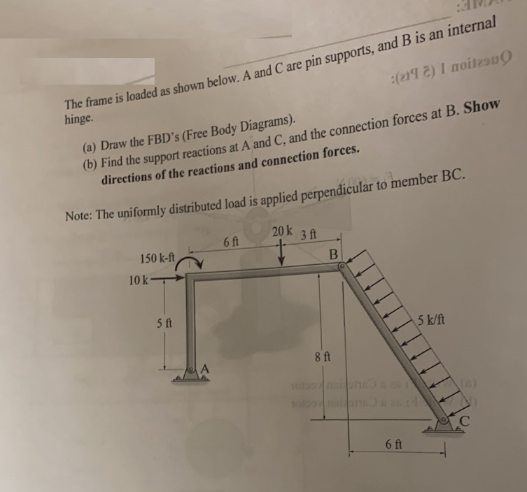 Solved The frame is loaded as shown below. A and C ﻿are pin | Chegg.com