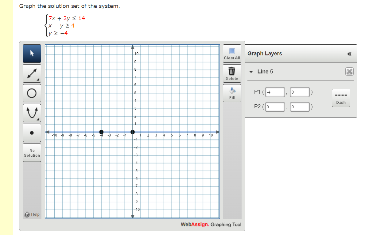 Solved Graph the solution set of the system. 7x + 2y = 14 | Chegg.com