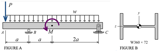 Solved P8.020 (Multistep) A W360 × 72 standard steel shape | Chegg.com