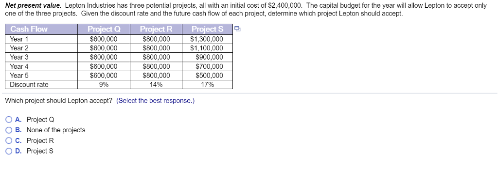 Solved Net present value. Lepton Industries has three | Chegg.com