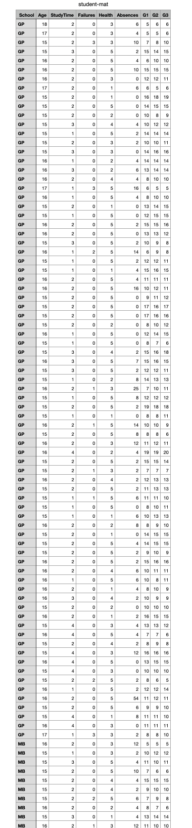 Solved Necessary inclusions: Docstrings, annotations, test | Chegg.com