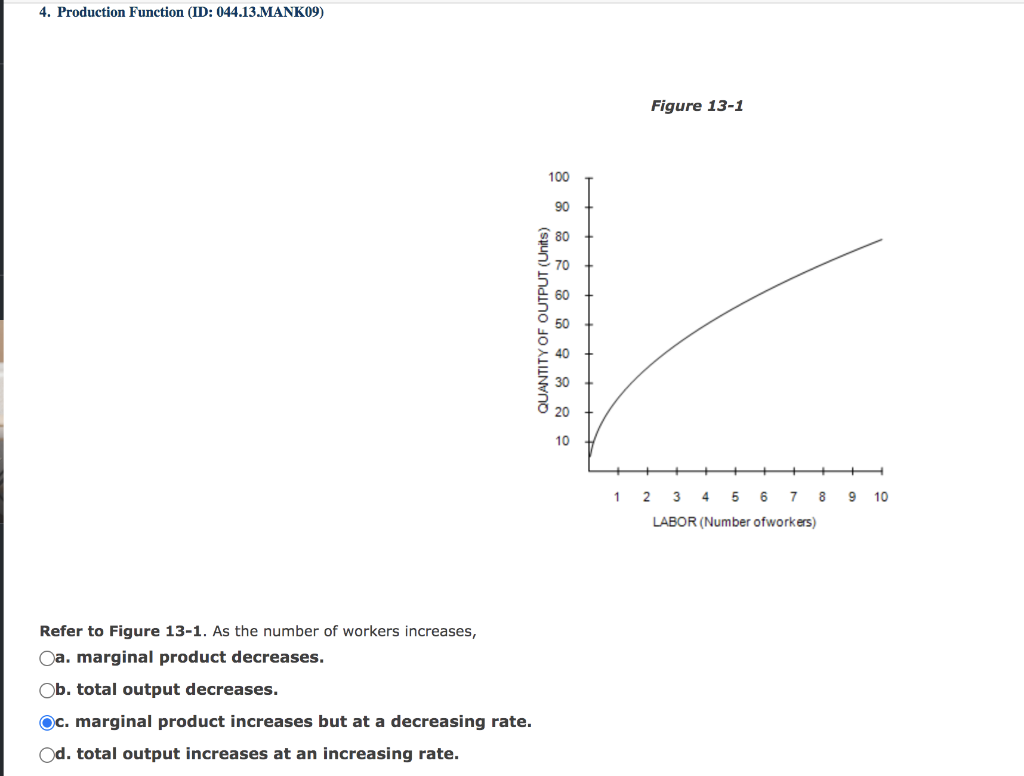 solved-refer-to-figure-13-1-as-the-number-of-workers-chegg