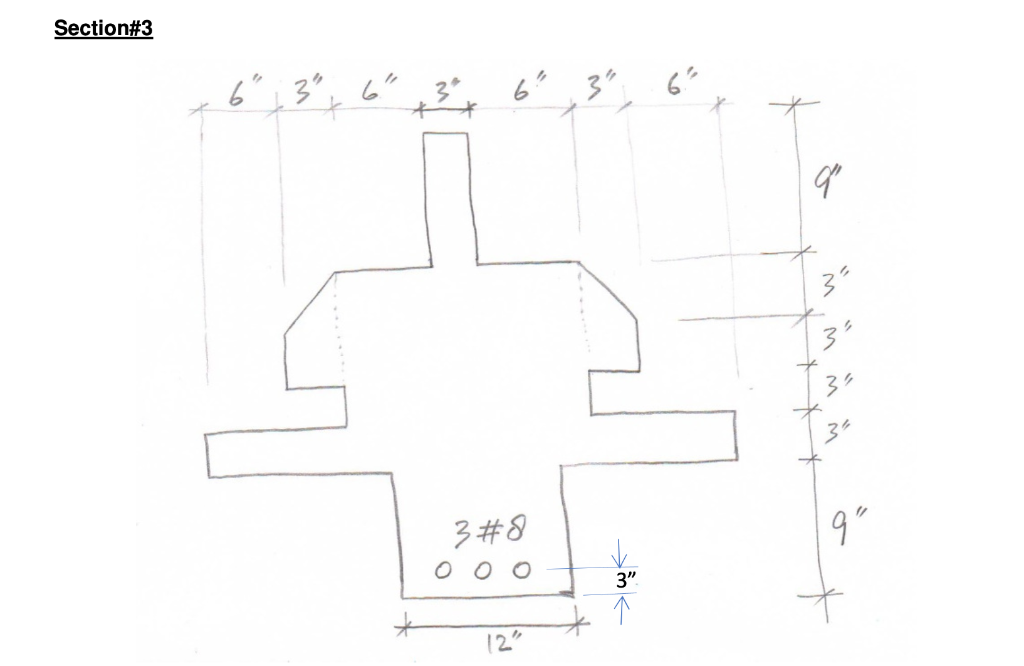 solved-calculate-the-na-location-for-the-following-three-chegg