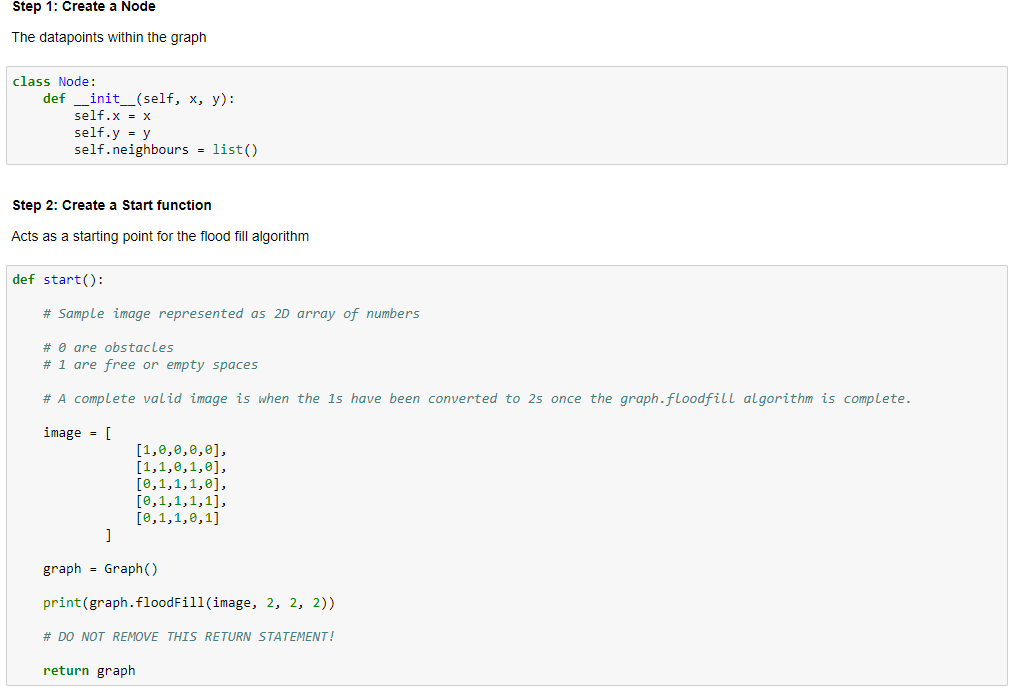Solved Step 1: Create a Node The datapoints within the graph | Chegg.com