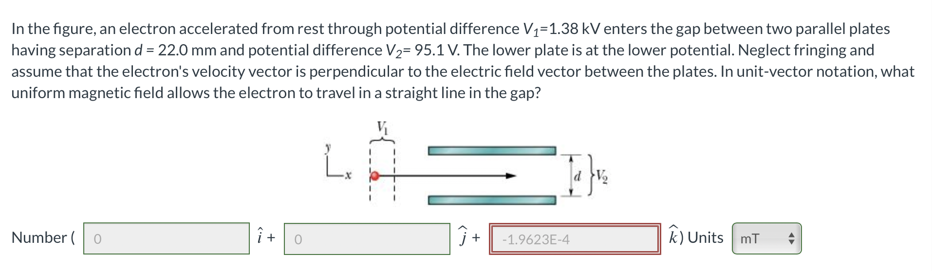 Solved In The Figure, An Electron Accelerated From Rest | Chegg.com