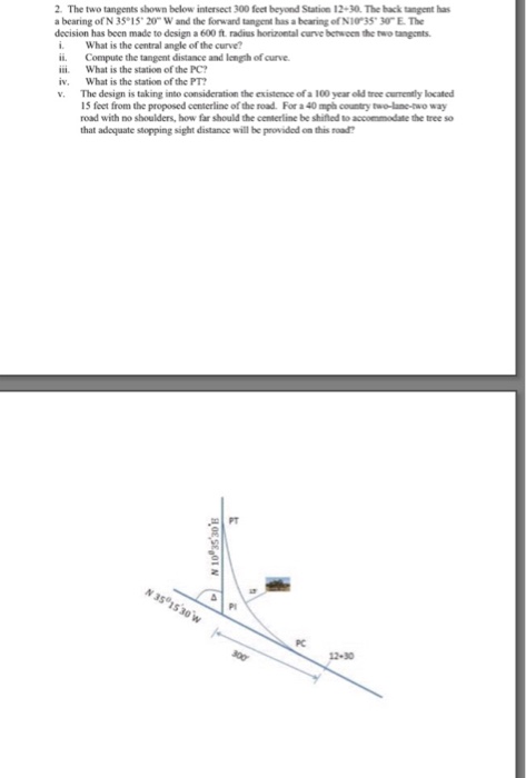 Solved 2. The two tangents shown below intersect 300 feet | Chegg.com