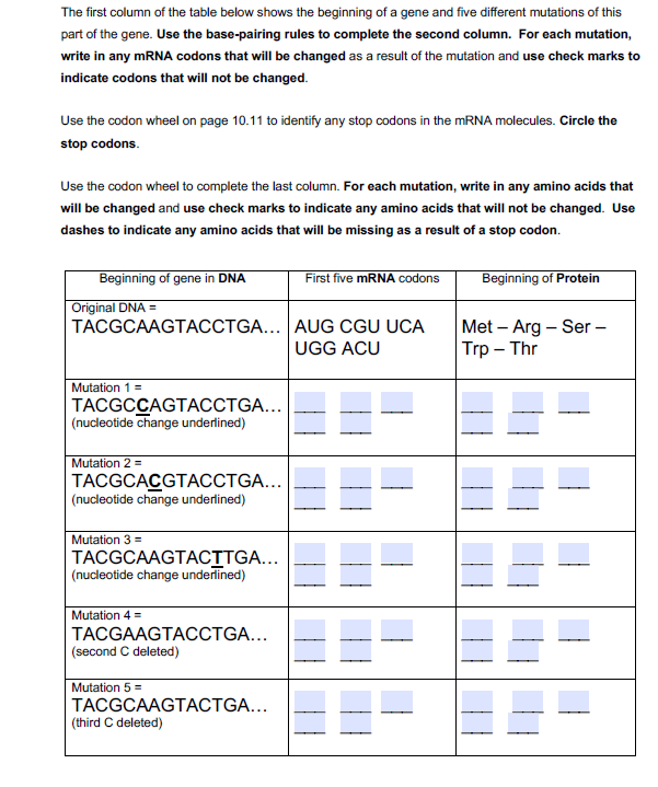 Solved The first column of the table below shows the | Chegg.com