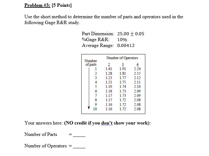 Problem #3: [5 Points] Use the short method to | Chegg.com