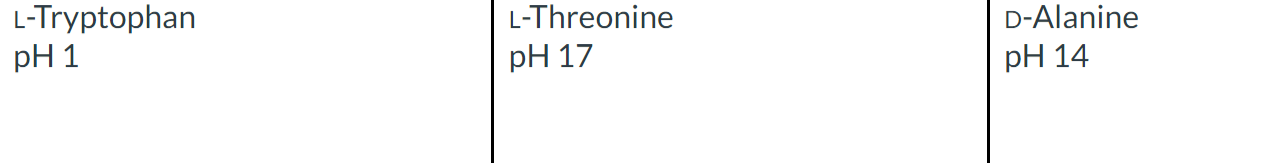 Solved L Tryptophan Ph 1 L Threonine Ph 17 D Alanine