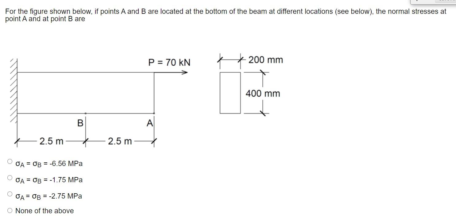 Solved For the figure shown below, if points A and B are | Chegg.com