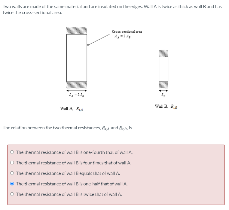Solved Two walls are made of the same material and are