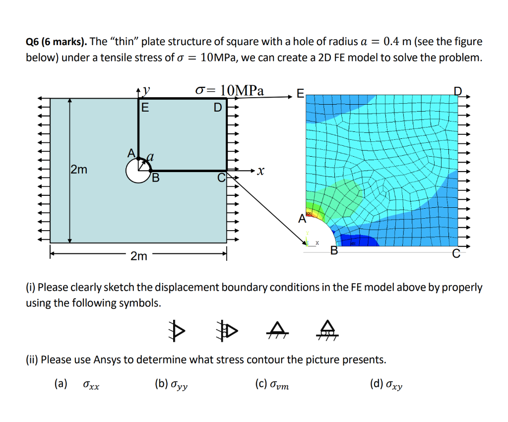 Q6 (6 marks). The thin plate structure of square