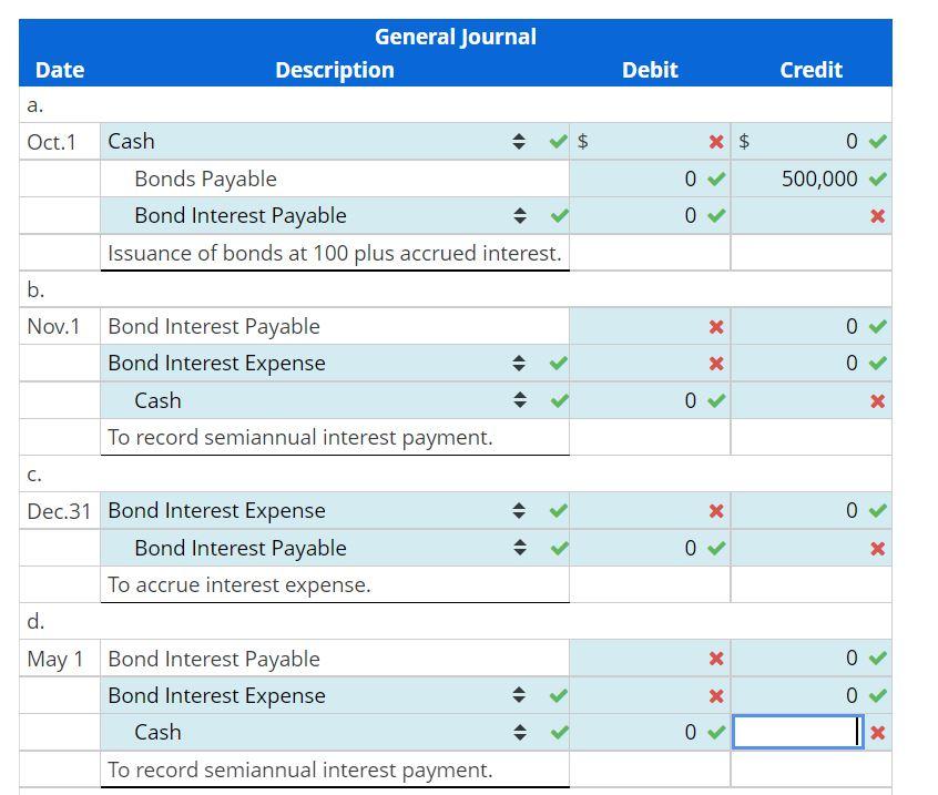 Solved Bonds Payable Journal Entries; Issued at Par Plus | Chegg.com