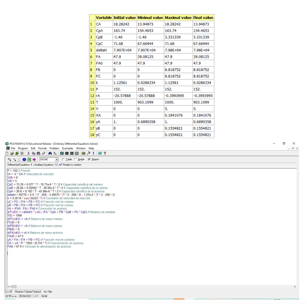 Solved Using the information and equations given, pass the | Chegg.com