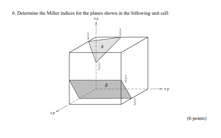 Solved 6. Determine the Miller indices for the planes shown | Chegg.com