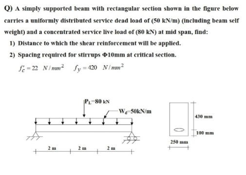 Solved Q) A simply supported beam with rectangular section | Chegg.com