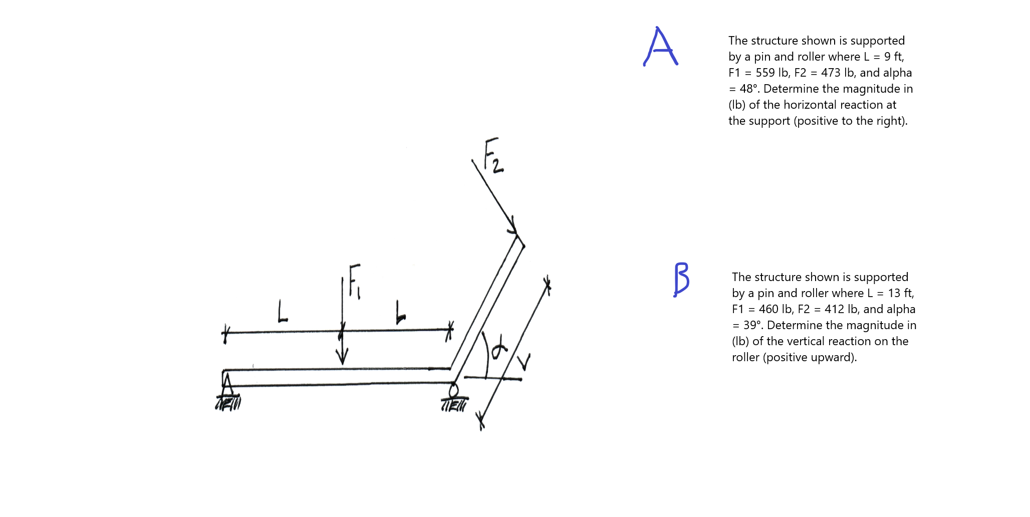 The structure shown is supported by a pin and roller | Chegg.com