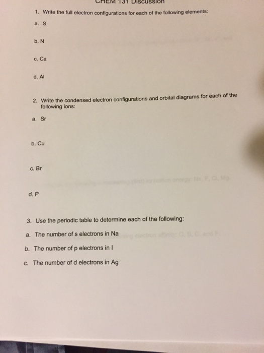 Solved CHEM T31 Discussion 1. Write the full electron | Chegg.com