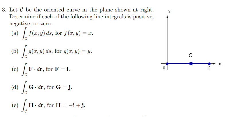 Solved 3. Let C be the oriented curve in the plane shown at | Chegg.com