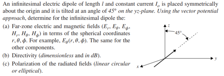 Solved An infinitesimal electric dipole of length I and | Chegg.com