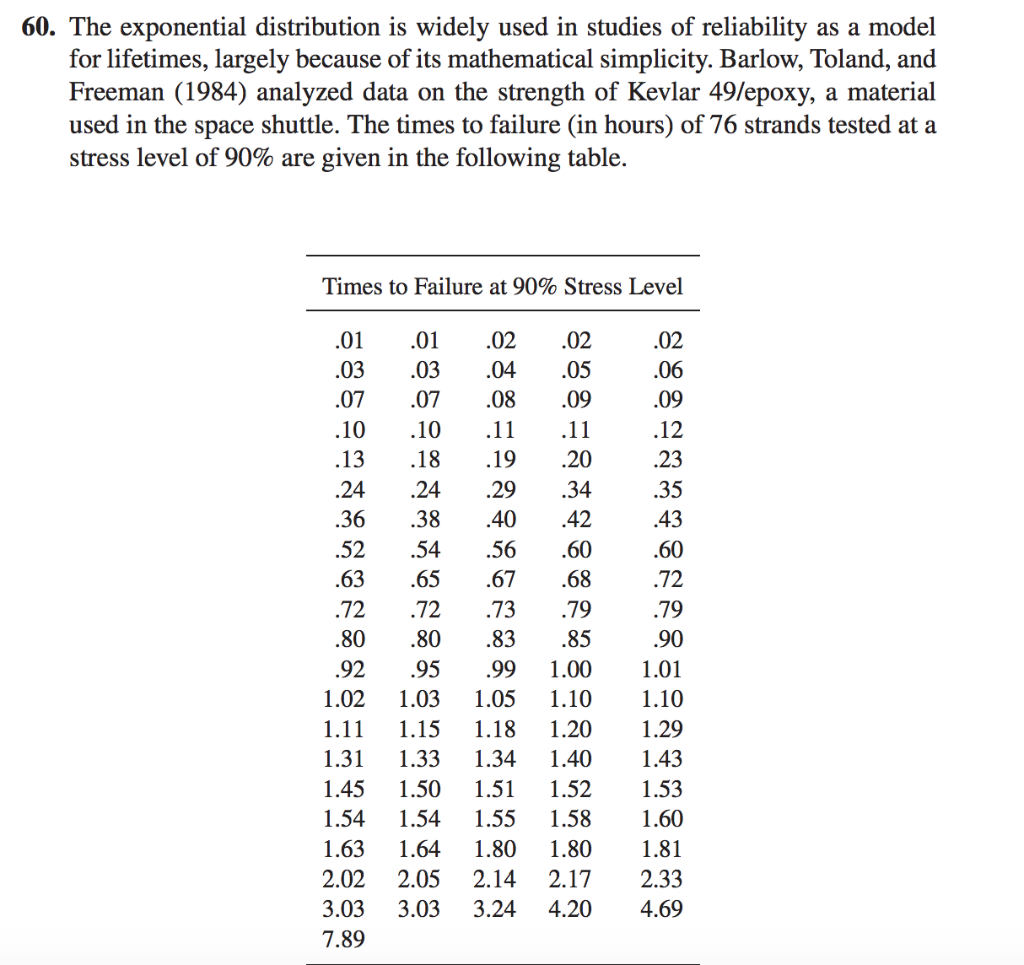 Solved 60. The exponential distribution is widely used in | Chegg.com