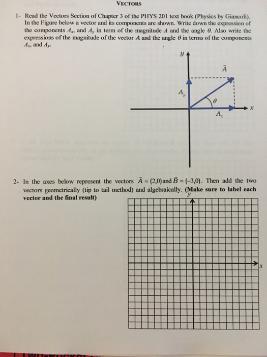 Solved VECTORS 1- Read the Vectors Section of Chapter 3 of | Chegg.com