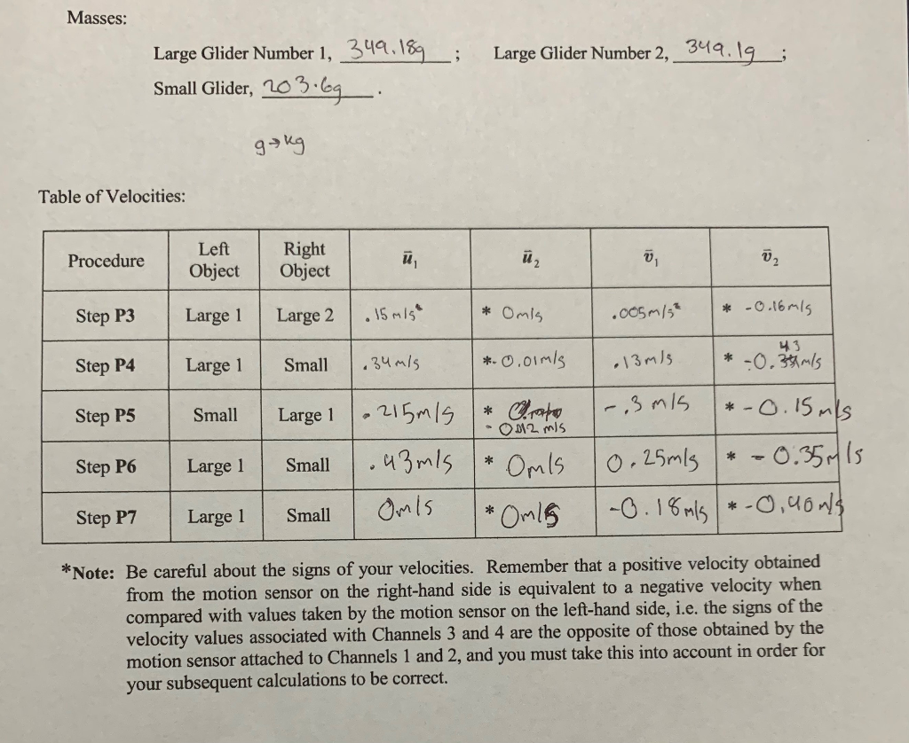 Solved W7. (a) Calculate the total Energy after the