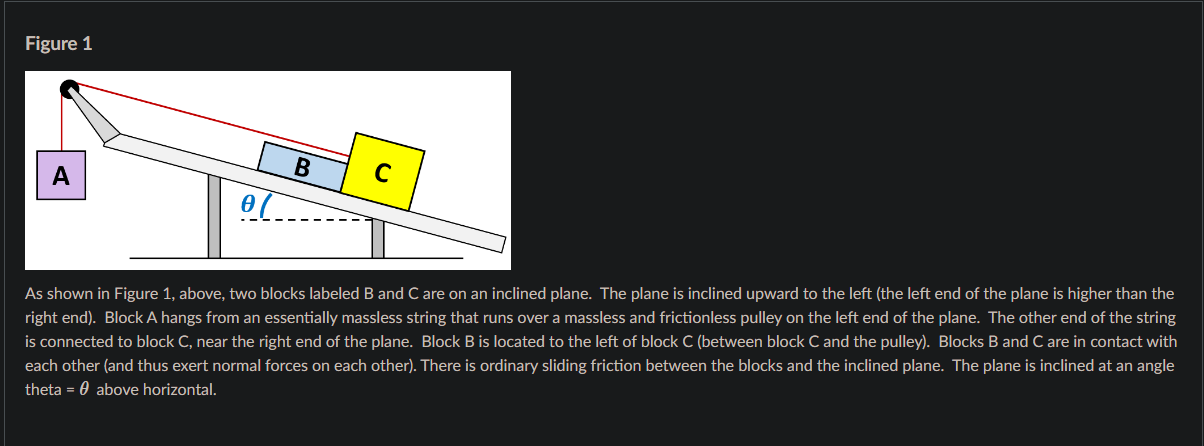 Solved Figure 1 B А Ol As Shown In Figure 1, Above, Two | Chegg.com