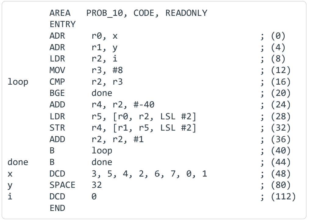 Solved Consider The Following ARM Program. Trace The Values | Chegg.com