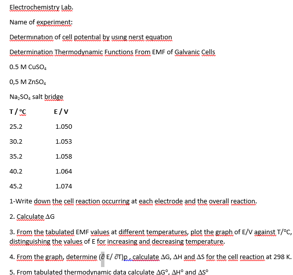 Solved Electrochemistry Lab. Name of experiment