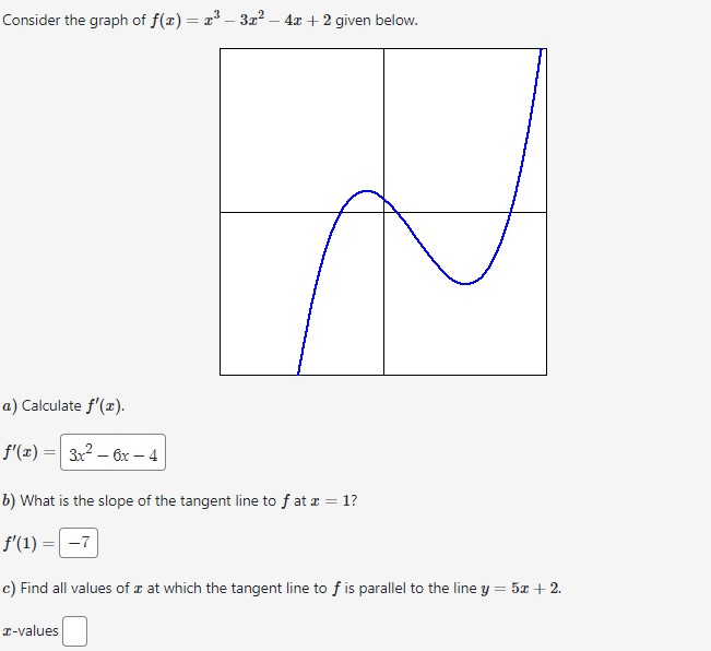 Solved Consider The Graph Of F X X3−3x2−4x 2 Given Below