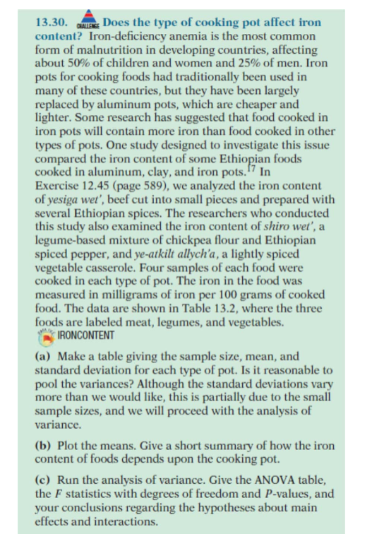 Solved 13.30. Does the type of cooking pot affect iron | Chegg.com