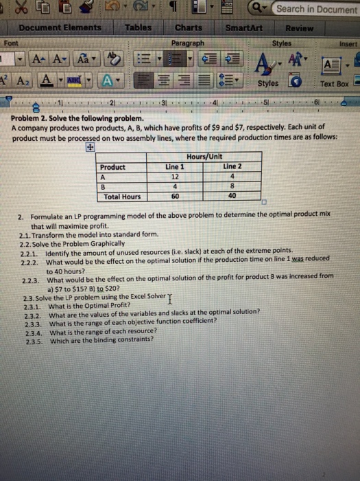 Solved A Company Produces Two Products A B Which Have