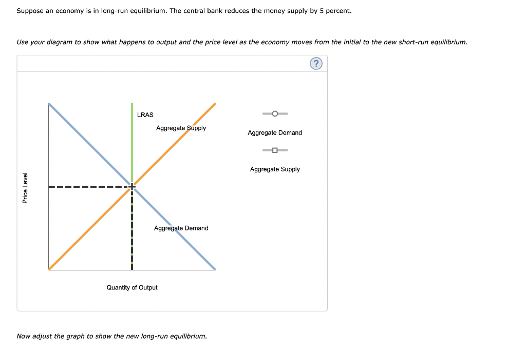 solved-suppose-an-economy-is-in-long-run-equilibrium-the-chegg